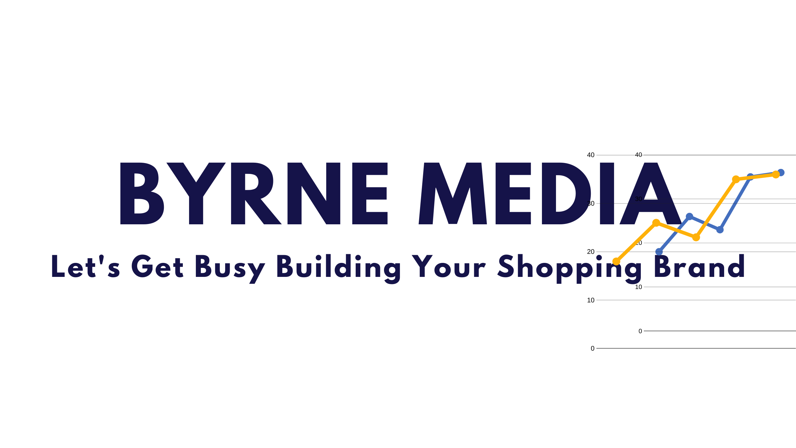 Byrne Media – Building eCom Clothing Brands One Post At a Time